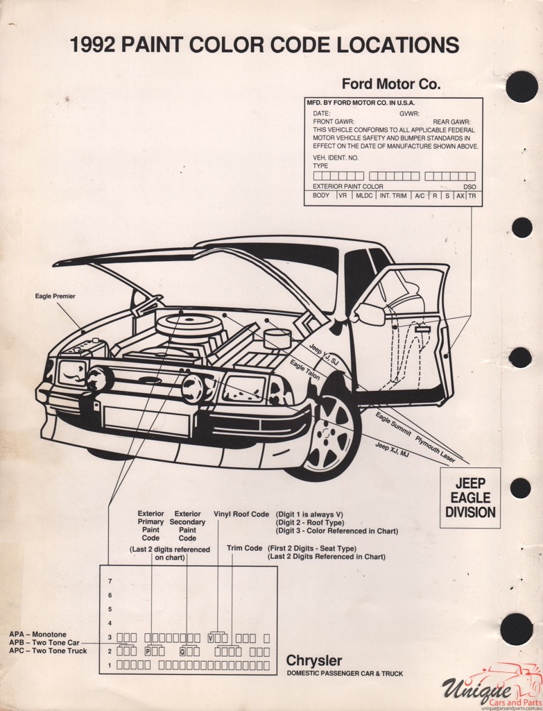 1992 Ford Paint Charts Sherwin-Williams 11